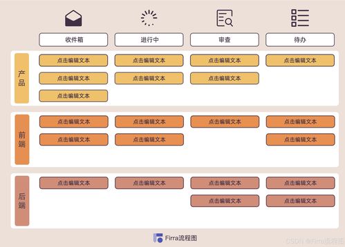 《網(wǎng)絡(luò)文化經(jīng)營(yíng)許可證》辦理與產(chǎn)品路線圖規(guī)劃 激發(fā)創(chuàng)作靈感的雙引擎